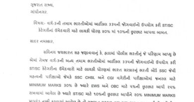 ગુજરાત સરકારી નોકરીમાં ST/SC ઉમેદવારોને રાહત મળવાની શક્યતા