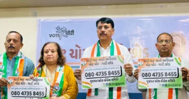 ચૂંટણીમાં ગેરરીતિના આક્ષેપો: ગુજરાત કોંગ્રેસનું ‘વોટ ચોર-ગાદી છોડ’ અભિયાન