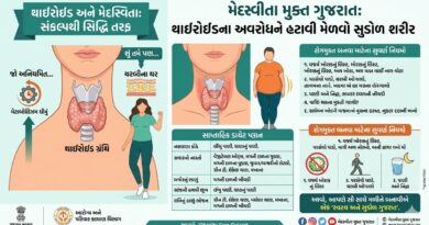 મેદસ્વીતા મુક્ત ગુજરાતનો સંકલ્પ: થાઈરોઈડના અવરોધને હટાવી શરીરની સ્વસ્થતા અને સુંદરતા રાખો બરકરાર