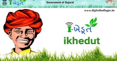 ગાંધીનગર જિલ્લામાં બાગાયતી પાકો માટે બે નવીન યોજનાઓ અમલમાં
