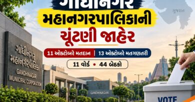 ગાંધીનગર મહાનગરપાલિકાની ચૂંટણી જાહેર : 11 ઓક્ટોબરે મતદાન, 13મીએ મતગણતરી
