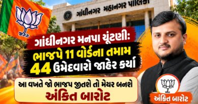 ગાંધીનગર મનપા ચૂંટણી: ભાજપે 11 વોર્ડના તમામ 44 ઉમેદવારો જાહેર કર્યા, મેયર પદ માટે અંકિત બારોટના નામની પણ ચર્ચા